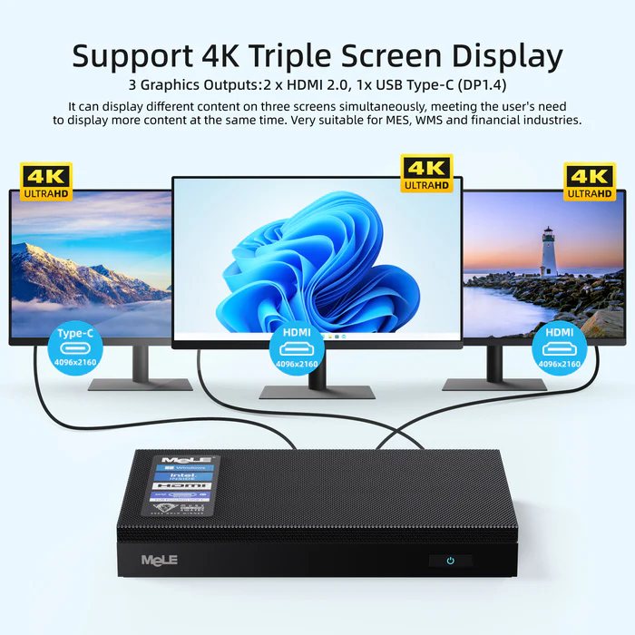 Support 4K Triple Screen Display 3 Graphics Outputs:2 x HDMI 2.0,1x USB Type-C (DP1.4) It can display different content on three screens simultaneously, meeting the user's need to display more content at the same time. Very suitable for MES, WMS and financial industries.