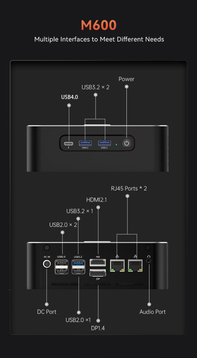 Gaming-mini-PC-VenBOX-M600-AMD-Ryzen-R9-7940HS