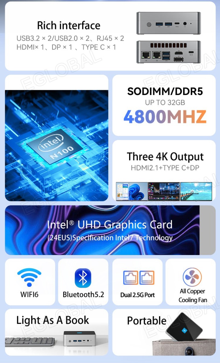 S0DIMM/DDR5 llllllllll ■ns 2 " Rich interface USB3.2 x 2/USB2.0 x 2. RJ45 x 2 HDMIx 1V DP x v TYPE C x 1 UP TO 32GB 4800MHZ Three 4K Output HDMI2.1+TYPE C+DP Intel® UHD Graphics Card Light As A Book Portable