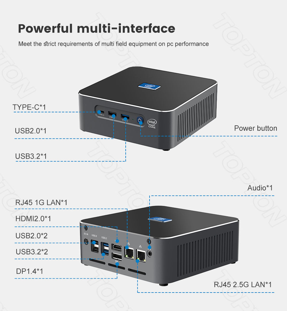 Powerfull mini gaming PC VenBOX S600 Intel Core i9-12900H, DDR5 2xRJ45, HDMI, DP, WiFi6E, BT5.2